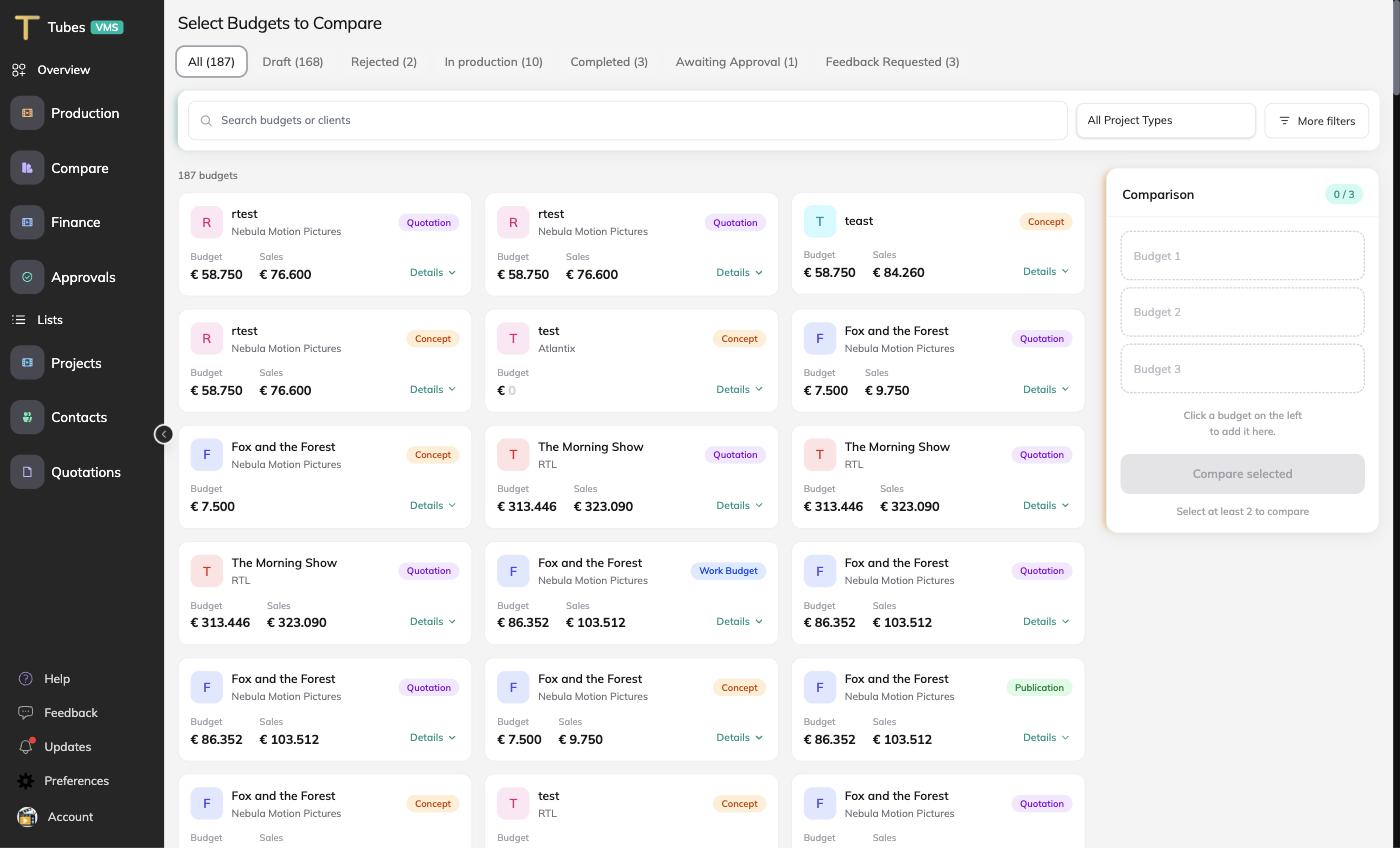 Selecting budgets to compare