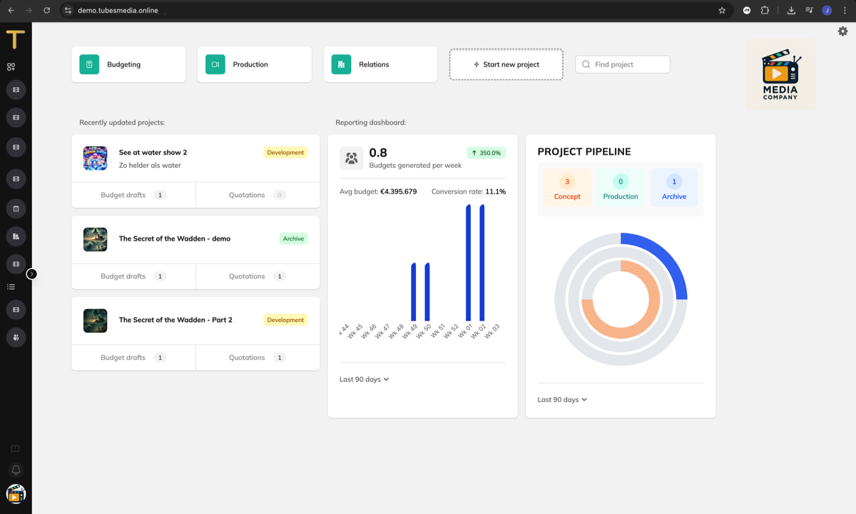 The Tubes dashboard with projects, budgets and reporting